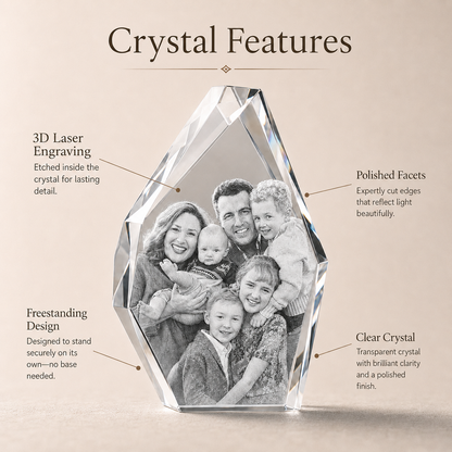 Personalized 3D Photo Crystal Keepsake – Iceberg Shape