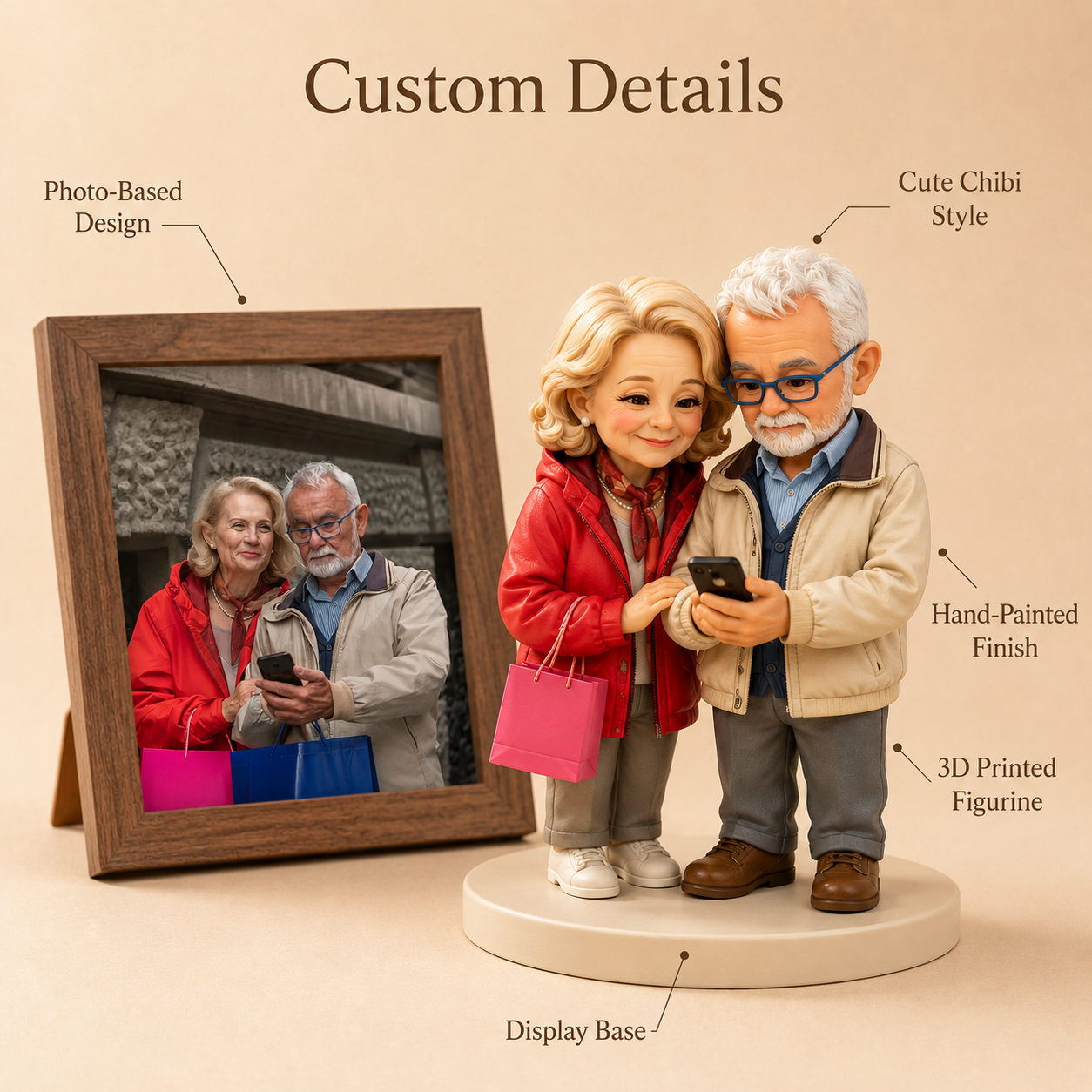 Custom Hand-Painted 3D Chibi Couple Figurine from Photo